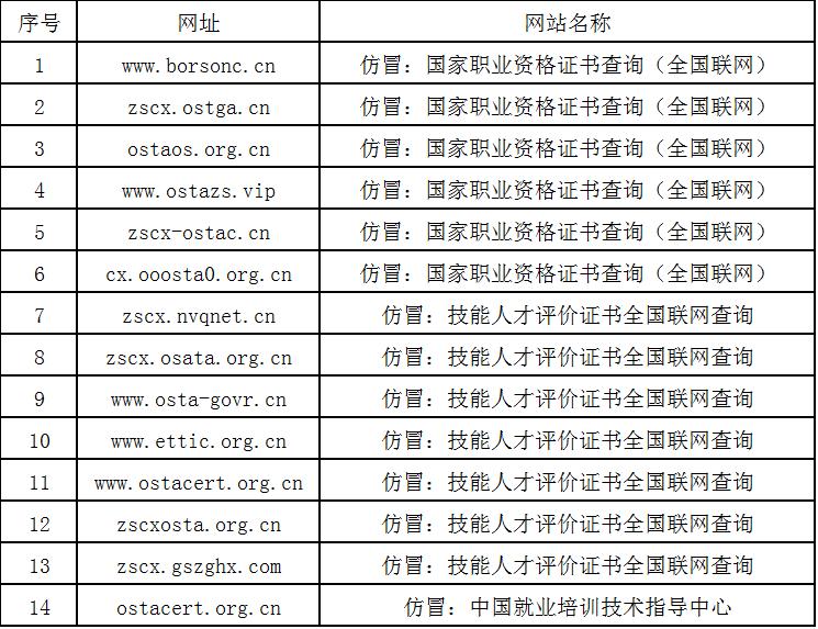 关停的仿冒网站.jpg